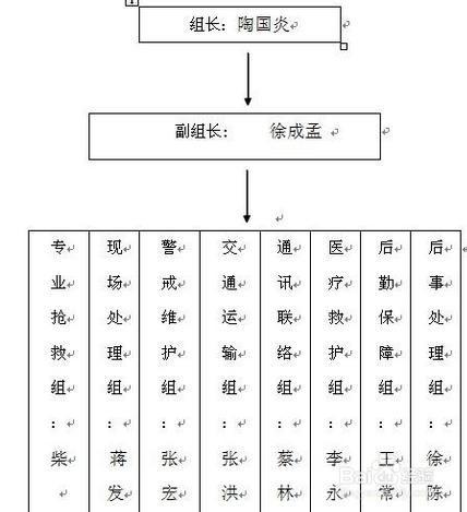 高處墜落應急處理預案