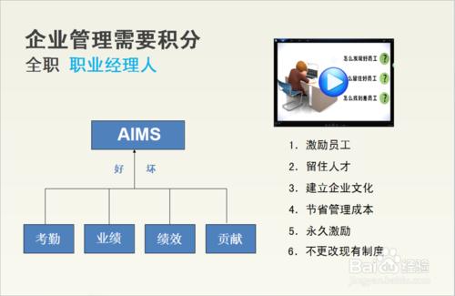 員工工作不積極，如何用積分制管理提高？