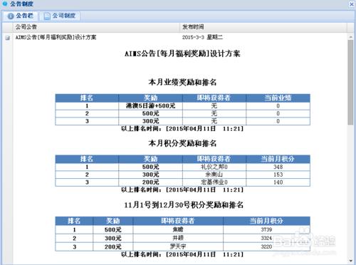 員工工作不積極，如何用積分制管理提高？