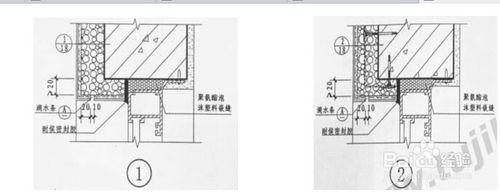 白稀節能教你如何做外牆保溫系部做法