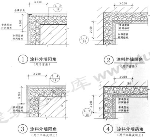 白稀節能教你如何做外牆保溫系部做法