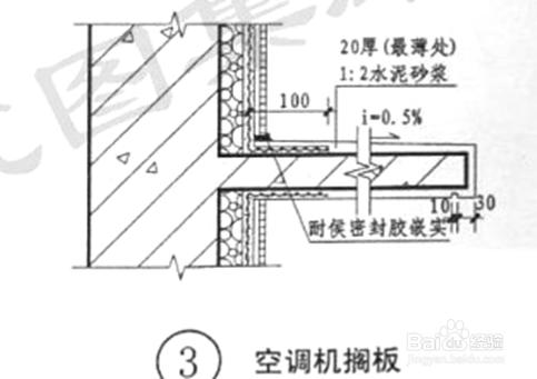 白稀節能教你如何做外牆保溫系部做法