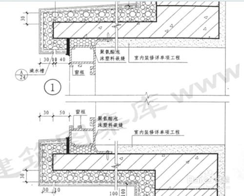 白稀節能教你如何做外牆保溫系部做法