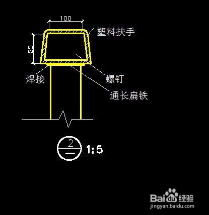 怎麼設計樓梯