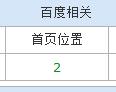 站長工具首頁位置顯示2或者紅槓的分析