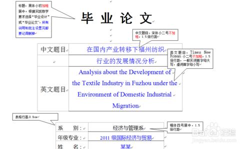 教你怎麼寫好畢業論文