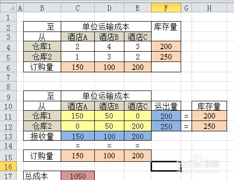 信息應用04: Excel規劃求解——運輸問題