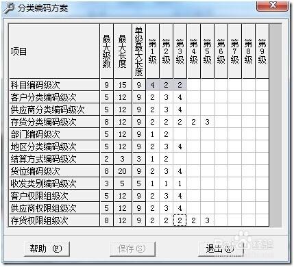 用友軟件T6初始化如何建立賬套