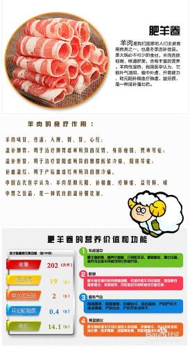 幸福美食：簡易快手菜之油潑金針羊肉