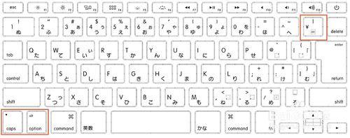 MacBook 日式鍵盤標點符號