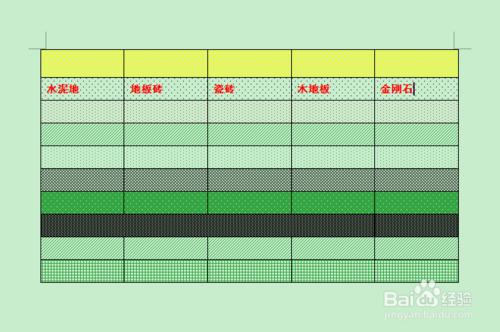 Word2010如何設置帶顏色的底紋樣式