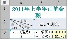 ireport 5.1.0 入門教程之交叉表