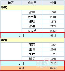 數據分析軟件FineReport教程：[11]報表設計