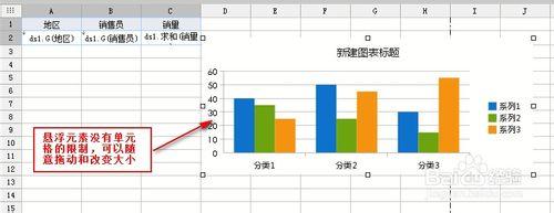 ireport 5.1.0初級教程之柱形圖的開發實現方法