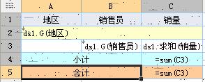 數據分析軟件FineReport教程：[11]報表設計