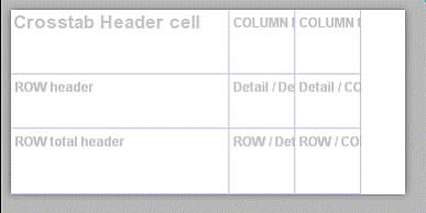 ireport 5.1.0 入門教程之交叉表