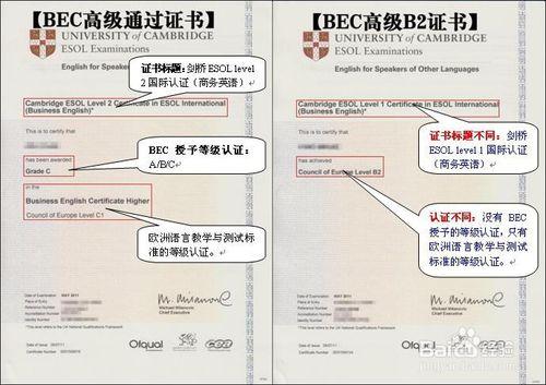 金融學專業在大學考哪些證書對找工作有幫助