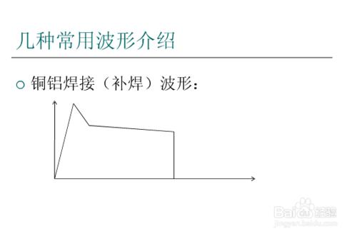 激光焊接工藝