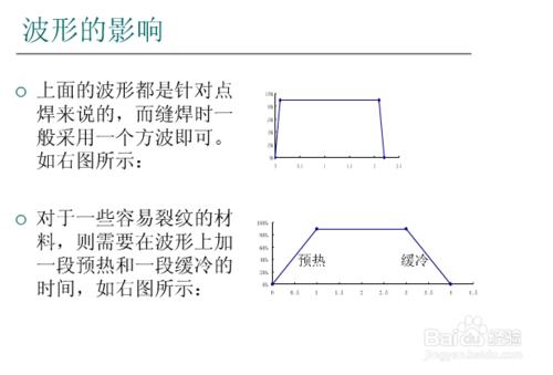 激光焊接工藝