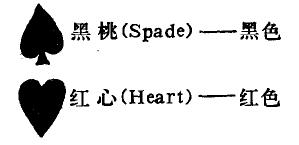 靈感娛樂跟大家分享撲克牌的來歷