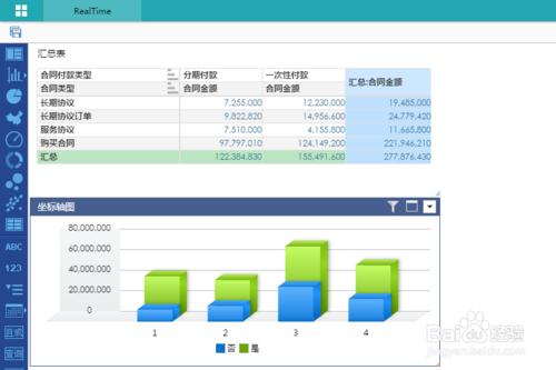 決策支持圖表工具如何實現實時報表