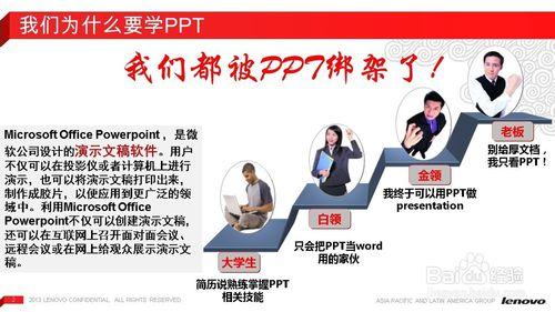 如何做商業PPT（1）