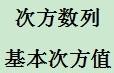 備戰事業單位考試：[3]數字推理之數列推理2