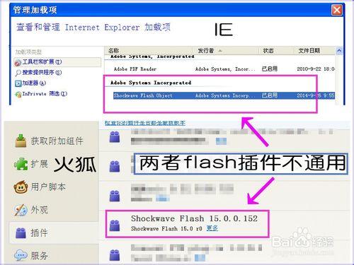 IE瀏覽器打開網頁屏幕會閃怎麼回事？