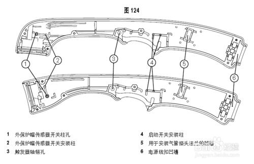 割炬組件的更換（1）