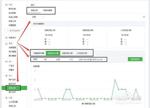 看微信用戶總數與增長數明細統計、消息發送次數