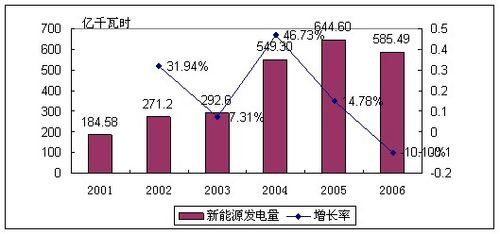 如何買概念股賺錢