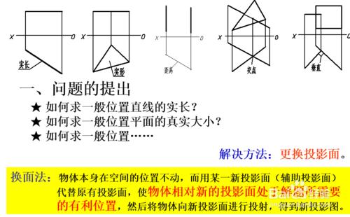 3-7 變換投影面法