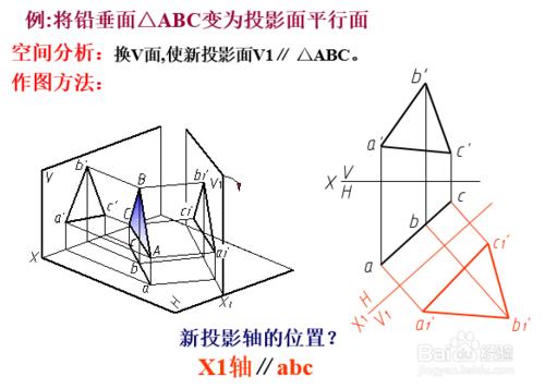 3-7 變換投影面法