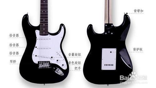 如何鑑別Fender Squier Bullet Strat電吉他真偽