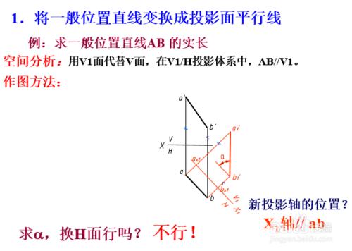 3-7 變換投影面法