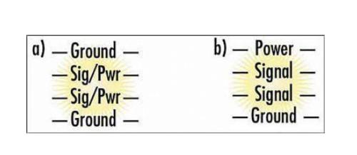 PCB接地部分的設計原則和設計規範分享(五)