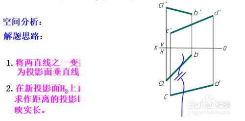 3-7 變換投影面法