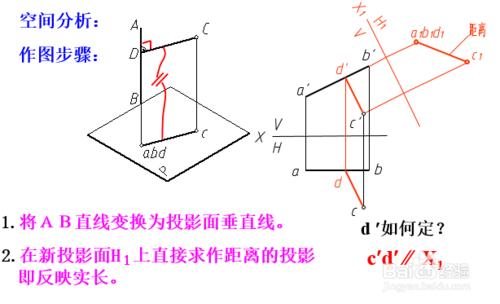 3-7 變換投影面法