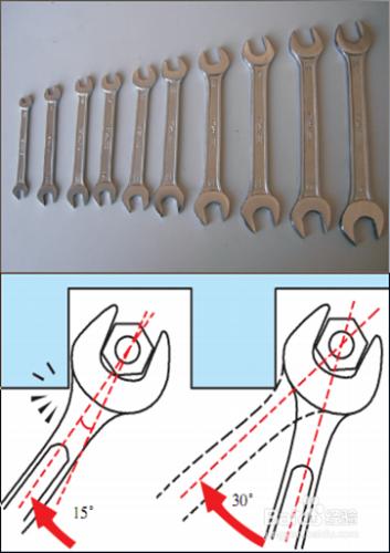 常用工具系列002：各種扳手的選用及使用