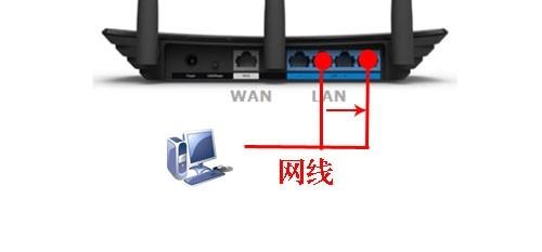 連接網線後，路由器對應指示燈不亮怎麼辦？