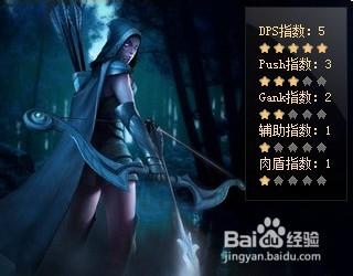 Dota2卓爾遊俠（DR）出裝攻略