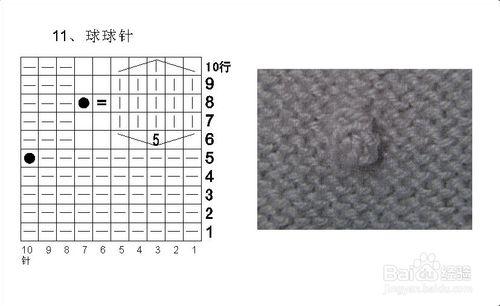 棒針編織的常用針法及編織效果圖示