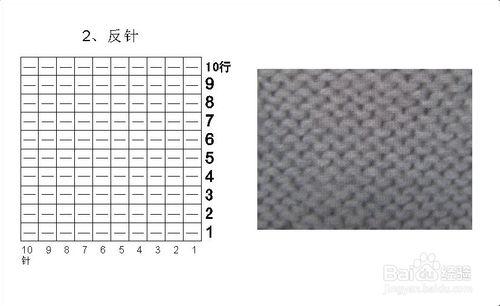 棒針編織的常用針法及編織效果圖示