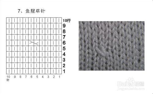 棒針編織的常用針法及編織效果圖示