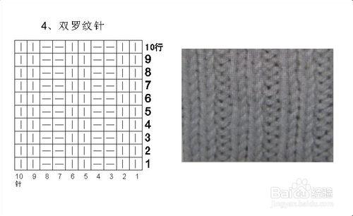 棒針編織的常用針法及編織效果圖示