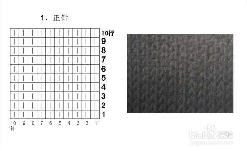 棒針編織的常用針法及編織效果圖示