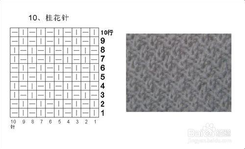 棒針編織的常用針法及編織效果圖示