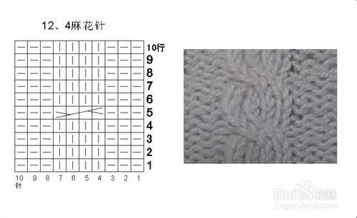 棒針編織的常用針法及編織效果圖示