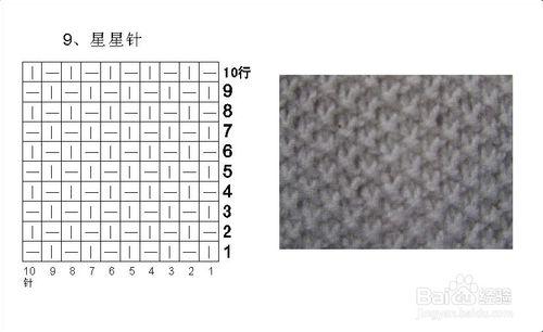 棒針編織的常用針法及編織效果圖示