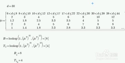 ProE集成Mathcad自動設計